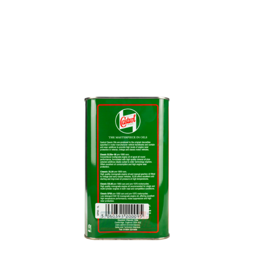 Castrol Classic GP - 3